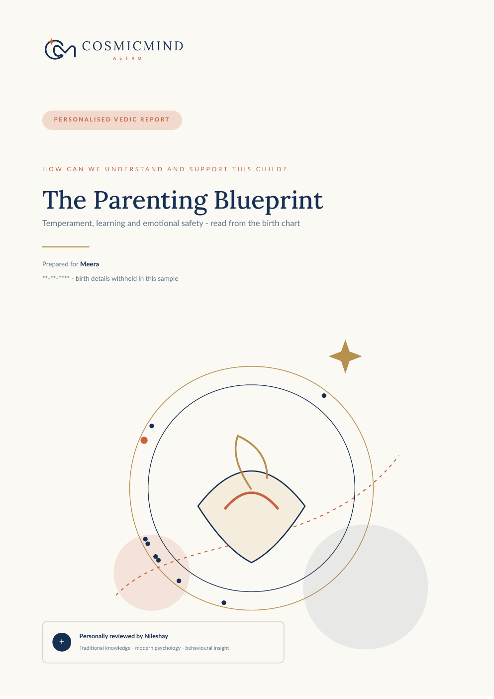 First page of the The Parenting Blueprint sample report